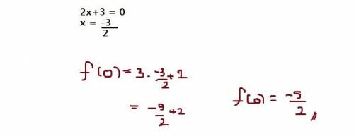 Что такое f (0), если f (2x + 3) = 3x + 2?