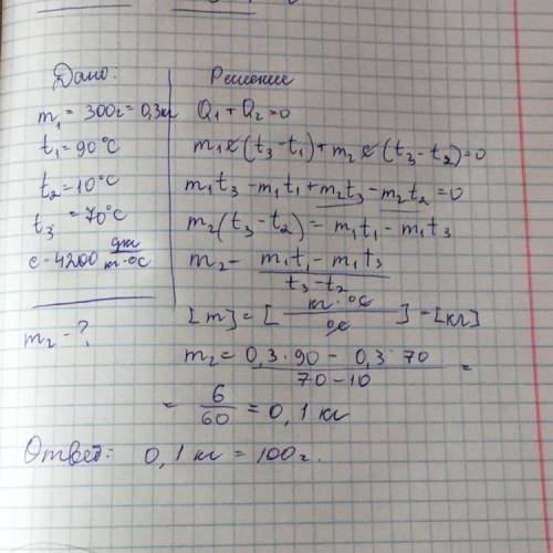С. зарание . в калориметре находилась горячая вода массой 300 г при температуре 90 0с. в калориметр