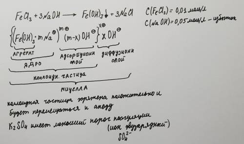 Коллоидный раствор получен в результате реакции обмена при смешивании равных объемов растворов fecl3