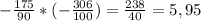 -\frac{175}{90} * (-\frac{306}{100}) = \frac{238}{40} = 5,95