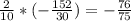 \frac{2}{10} * (-\frac{152}{30}) = -\frac{76}{75}