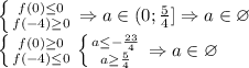 \left \{ {{f(0)}\leq 0\atop {f(-4)}\geq 0} \right. \Rightarrow a\in (0; \frac{5}{4}] \Rightarrow a\in\varnothing\\ \left \{ {{f(0)}\geq0 \atop {f(-4)}\leq0} \right. \left \{ {{a\leq -\frac{23}{4}} \atop {a\geq \frac{5}{4}}} \right. \Rightarrow a\in\varnothing