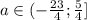 a\in(-\frac{23}{4}; \frac{5}{4}]