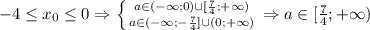 -4\leq x_{0}\leq 0 \Rightarrow \left \{ {{a\in(-\infty; 0)\cup[\frac{7}{4}; +\infty)} \atop {a\in(-\infty; -\frac{7}{4}]\cup(0; +\infty)}} \right. \Rightarrow a\in[\frac{7}{4}; +\infty)