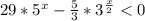 29*5^{x} - \frac{5}{3} * 3^{\frac{x}{2}} < 0