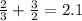 \frac{2}{3} + \frac{3}{2} =2.1