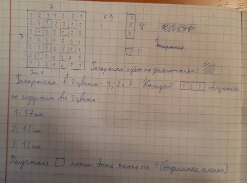 Вкниге магия для чайников написано, что если разделить квадрат 7x7 на 16 прямоугольников 1x3 и пря