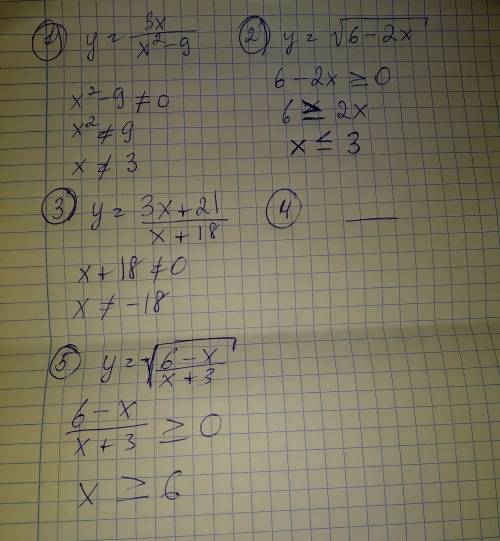 Знайти область визначення функції: 1)y=3x/x² - 9 2)y=√6-2x (корень из 6-2x) 3)y=3x+21/x+18 4)2x∧5-4x