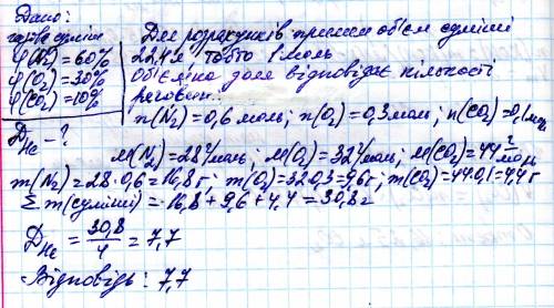 До складу газової суміші входять азот 60%. кисень 30%. карбон iv оксид 10%. визначте відносну густну