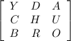 \left[\begin{array}{cccc}Y&D&A\\C&H&U\\B&R&O\end{array}\right]