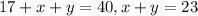 17 + x + y = 40, x+y = 23