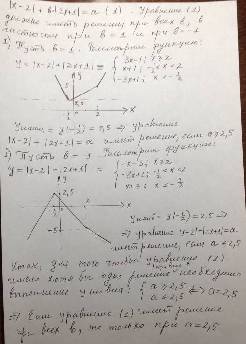Найдите все значения а при которых при любых значениях параметра b уравнение |x-2|+b |2x+1|= a имеет