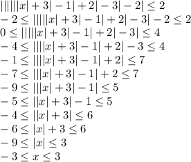 ||||||x|+3|-1|+2|-3|-2|\leq2\\-2\leq|||||x|+3|-1|+2|-3|-2\leq2\\0\leq|||||x|+3|-1|+2|-3|\leq4\\-4\leq||||x|+3|-1|+2|-3\leq4\\-1\leq||||x|+3|-1|+2|\leq7\\-7\leq|||x|+3|-1|+2\leq7\\-9\leq|||x|+3|-1|\leq5\\-5\leq||x|+3|-1\leq5\\-4\leq||x|+3|\leq6\\-6\leq|x|+3\leq6\\-9\leq|x|\leq3\\-3\leq x\leq3