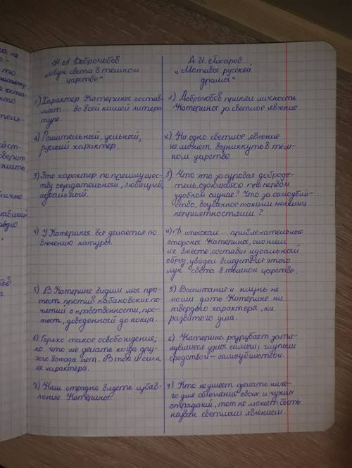 С! сравнение критических статей достоевского и писарева. или критика достоевского и писарева .сравне