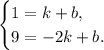 \begin{cases}1 = k + b,\\9 = -2k + b.\end{cases}