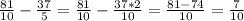 \frac{81}{10}-\frac{37}{5}= \frac{81}{10}- \frac{37*2}{10}= \frac{81-74}{10}= \frac{7}{10}