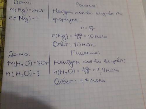 1. рассчитать количество вещества содержащиеся в 240г магния 2. рассчитать массу количество вещества