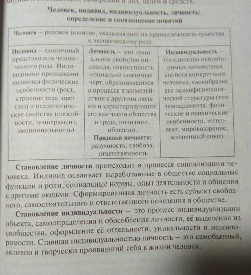 Какие признаки человека характеризуют его как индивидуальность а какие как личность примеры