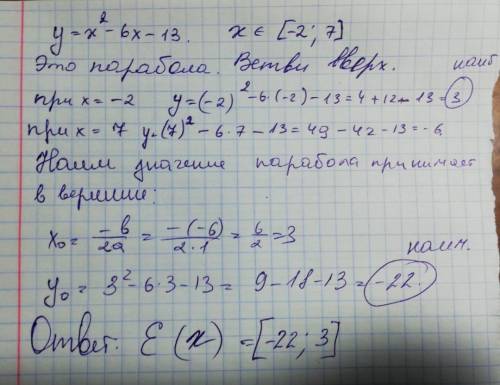 Найдите область значений функции у = х^2 - 6 х - 13, где x [-2; 7]. напишите так как я и должна напи