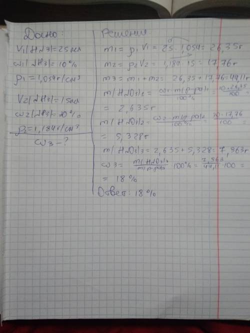 Решите ! 30 . смешали 25 мл 10 %-ного раствора азотной кислоты плотностью 1,054 г/см3 и 15 мл 30 %-н