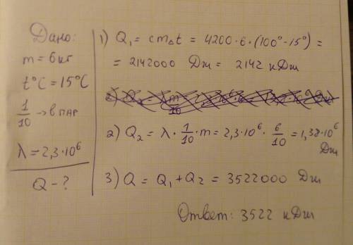 Сколько теплоты надо потратить что б 6 кг водыв при 15 градусо цельсия нагреть до кипения и 10 часть