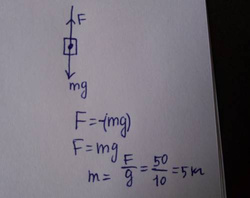 Тело тянут вверх за верёвку с силой 50 н равномерно . какова масса тела?