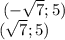 А \: ( - \sqrt{7}; 5) \\ В \: ( \sqrt{7}; 5)