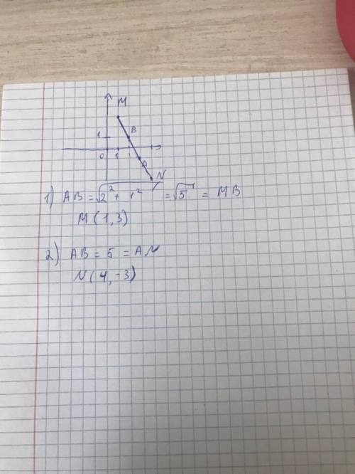 Даны две точки a(3; - 1) и b(2; 1). определить: 1)координаты точки m, симметричной точке a относител