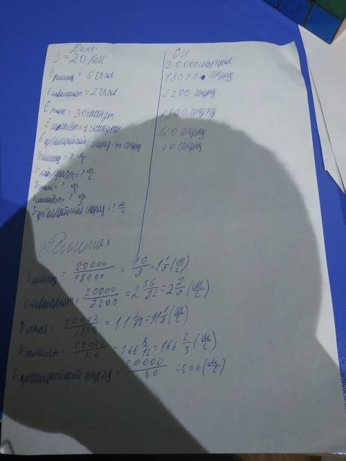 Расстояние, равное s = 20 км, пешеход преодолевает за = 5,0 ч, кава- лерист - за 2,0 ч, танк - за =