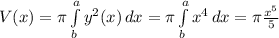 V(x)=\pi \int\limits^a_b {y^2(x)} \, dx= \pi \int\limits^a_b {x^4} \, dx= \pi \frac{x^5}{5}