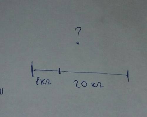 Составь по краткой записи и реши её. выполни чертёж! было-? продали-8 кг. осталось-20кг.