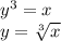 y^3 = x\\y = \sqrt[3]x