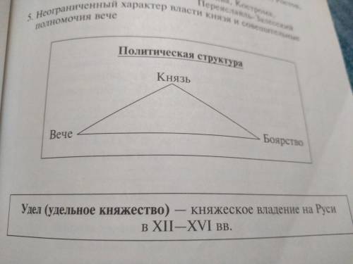 Государство образовалось в результате взаимодействия внешних и внутренних факторов, среди которых та