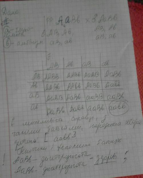 Від здорових батьків народилась дитина глухоніма, альбінос. визначити генотип батьків, якщо відомо,