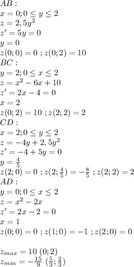 AB:\\x=0;0\leq y\leq2\\z=2,5y^2\\z'=5y=0\\y=0\\z(0;0)=0\ ;z(0;2)=10\\BC:\\y=2;0\leq x\leq2\\z=x^2-6x+10\\z'=2x-4=0\\x=2\\z(0;2)=10\ ;z(2;2)=2\\CD:\\x=2;0\leq y\leq2\\z=-4y+2,5y^2\\z'=-4+5y=0\\y=\frac{4}{5}\\z(2;0)=0\ ;z(2;\frac{4}{5})=-\frac{8}{5}\ ;z(2;2)=2\\AD:\\y=0;0\leq x\leq2\\z=x^2-2x\\z'=2x-2=0\\x=1\\z(0;0)=0\ ;z(1;0)=-1\ ;z(2;0)=0\\\\z_{max}=10\ (0;2)\\z_{min}=-\frac{15}{9}\ (\frac{5}{3};\frac{2}{3})