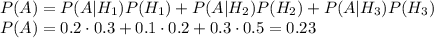 P(A)=P(A|H_1)P(H_1)+P(A|H_2)P(H_2)+P(A|H_3)P(H_3)\\ P(A)=0.2\cdot0.3+0.1\cdot0.2+0.3\cdot0.5=0.23