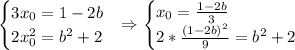 \begin{equation*}\begin{cases}3x_{0}=1-2b\\2x_{0}^2=b^2+2 \end{cases}\end{equation*}\Rightarrow \begin{equation*}\begin{cases}x_{0}=\frac{1-2b}{3}\\2*\frac{(1-2b)^2}{9}=b^2+2 \end{cases}\end{equation*}