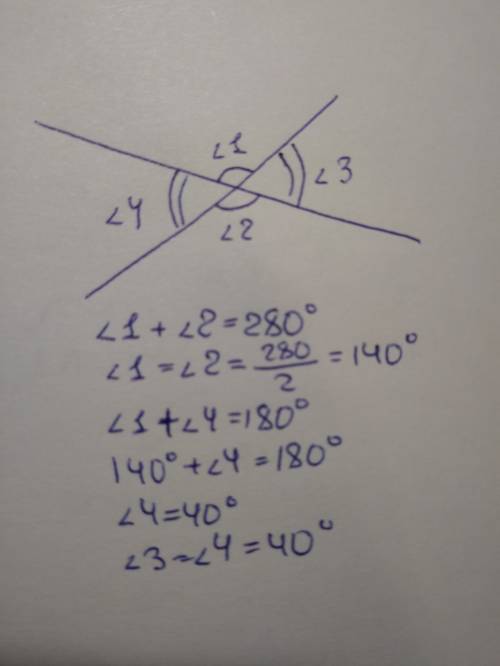 :при перетині двох прямих утворилися кути сума двох із них дорівнює 280°.знайдіть градусні міри утво