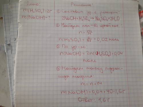 Определите массу naoh которую нужно взять для реакции с 2г h2so4