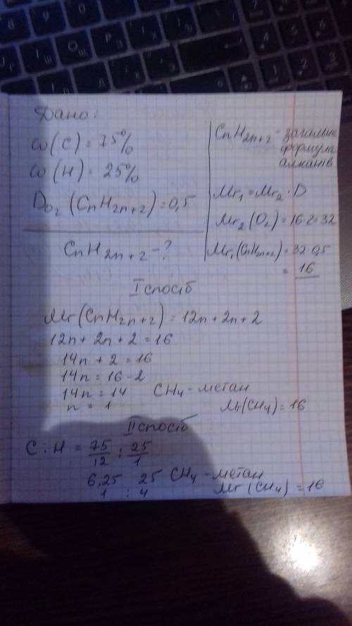 Визначте молекулярну формулу алкану,масова частка карбону в якому становить 75℅, масова частка гідро