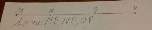 Начертите луч mp . отметьте на луче точки n и o .запишите все различные лучи. не одинаковые лучи
