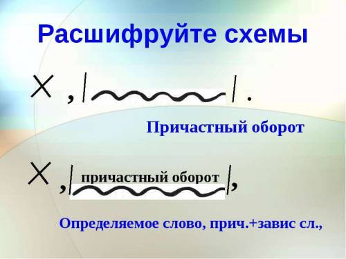 Выписать 5 предложений с причастным оборотом и составить схемы , для этих предложений. из произведен