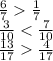 \frac{6}{7} \frac{1}{7} \\ \frac{3}{10} < \frac{7}{10} \\ \frac{13}{17} \frac{4}{17}