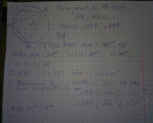 Хорда разбивает окружность на две дуги в отношении 1: 2.найдите градусные меры вписанных углов ,опир
