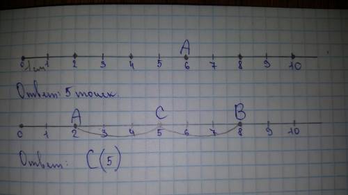 Начертите координатный луч.за единичный отрезок примите отрезок длиной 1 см,отметьте на нём.точкуа(6