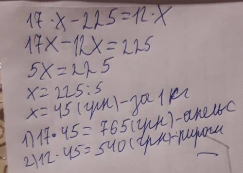 Мама купила 17 кг апельсинів і 12 кг пирогів за однаковою ціною. за апельсини вона заплатила на 225