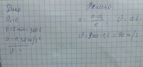 Какова скорость транспортного средства, через 5 минут после отпровления, если его ускорение 0,30 м/с
