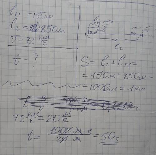 Скільки часу буде потрібно швидкому поїзду довжиною 150 м, щоб проїхатимісто довжиною 850 м, якщо шв