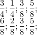 \displaystyle \frac{3}{4};\frac{1}{4};\frac{3}{8};\frac{5}{8};\\\frac{6}{8};\frac{2}{8};\frac{3}{8};\frac{5}{8};