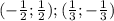 (-\frac{1}{2} ; \frac{1}{2}) ; (\frac{1}{3} ; -\frac{1}{3})